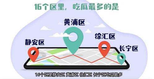 全国热点吃瓜网,揭秘娱乐圈最新动态，带你领略热点事件背后的真相