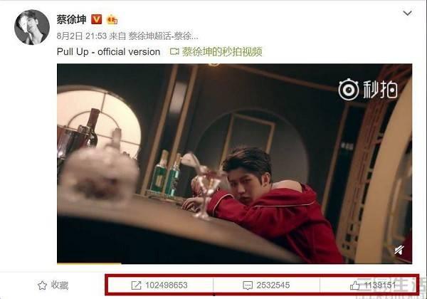 网红每日吃瓜qq圈微博,每日吃瓜，揭秘娱乐圈幕后故事