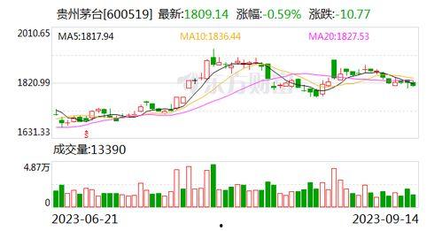 51吃瓜官网入口朝阳  第2张